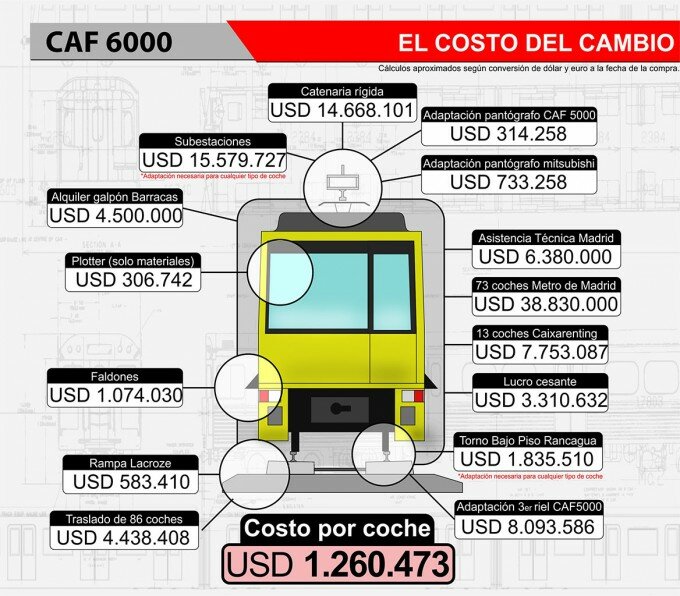 infografia6000-3